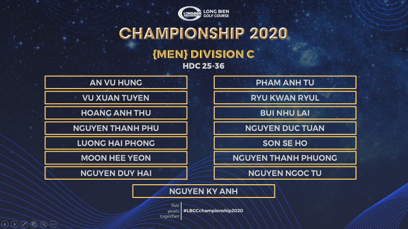 60-golfer-qua-vong-2-Long-Bien-Golf-Course-Championship-2020- (4)
