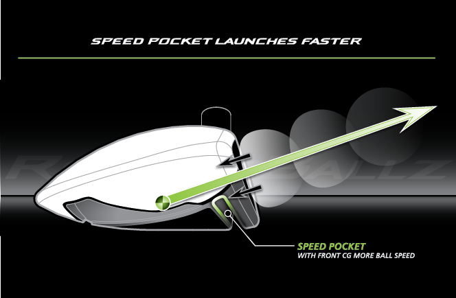 speed_pocket_taylormade