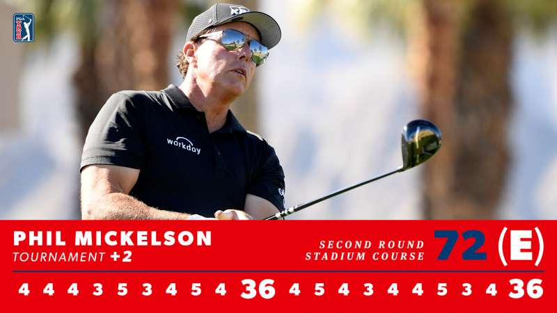 Phil-Mickelson-lo-cat-The-American-Express-sau-vong-dau-toan-par