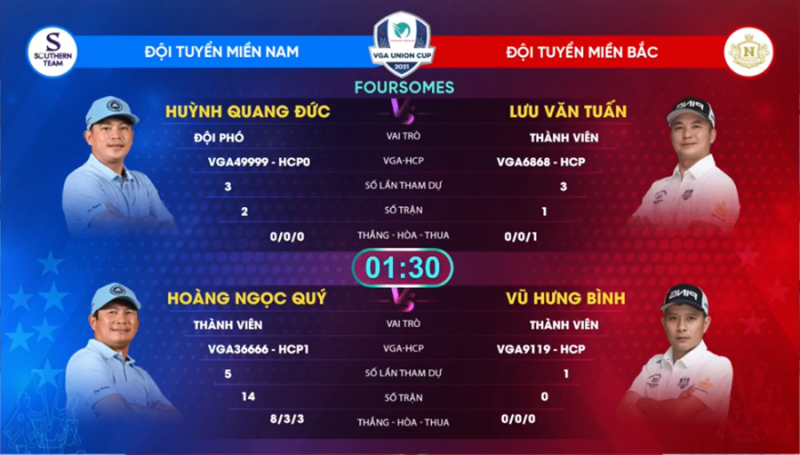 VGA-Union-Cup-2021-danh-sach-cap-dau-ngay-dau-tien(4)