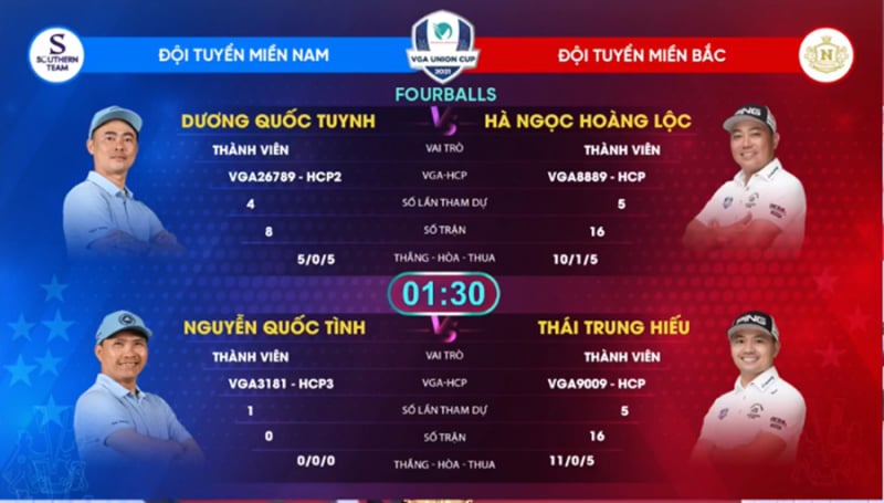 VGA-Union-Cup-2021-danh-sach-cap-dau-ngay-dau-tien(7)