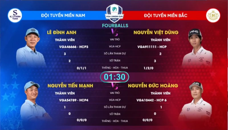 VGA-Union-Cup-2021-danh-sach-cap-dau-ngay-dau-tien(8)