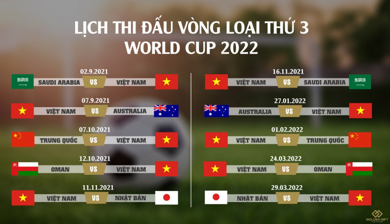 Theo dự đoán hãng thống kê We Global, khả năng Việt Nam đoạt vé dự World Cup là 4,44%.