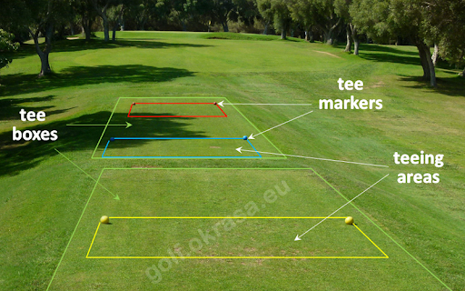 Phân biệt tee marker và tee area