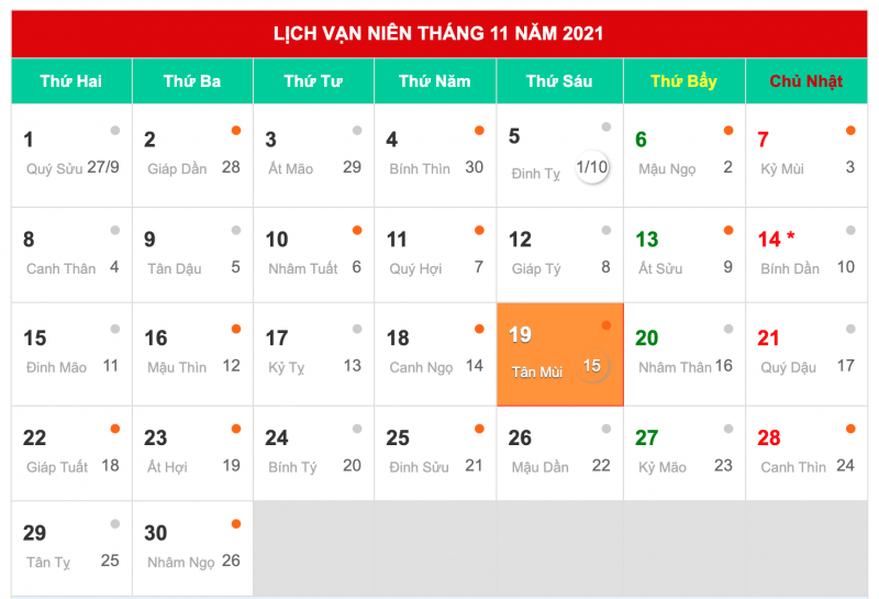 Năm nay 2021, ngày Quốc tế nam giới rơi vào thứ 6, ngày 19/11/2021