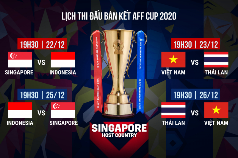 Lich-thi-dau-ban-ket-AFF-Cup-2020-cua-tuyen-Viet-Nam-1