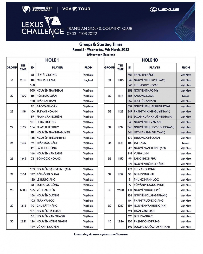 Nhom-dau-noi-bat-o-vong-hai-Lexus-Challenge-2022-1