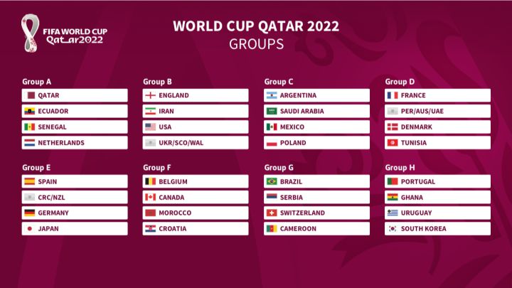 world-cup-2022-1