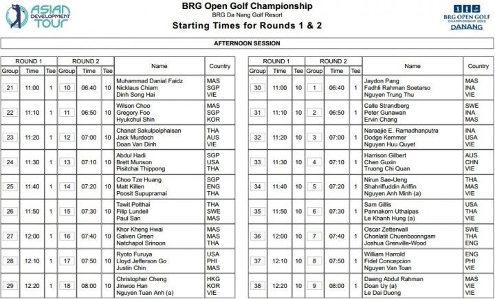 Chi tiết giờ xuất phát hai ngày đầu của 38 nhóm tại BRG Open Golf Championship Danang 2022