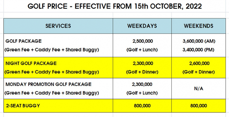 Giá dịch vụ sân golf Thủ Đức, áp dụng từ 15/10/2022.