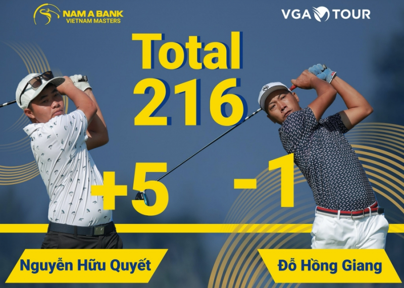 Hai đấu thủ đang dẫn bảng nam Hồng Giang và Hữu Quyết có phong độ vòng 3 trái ngược nhau (ảnh: VGA Tour)