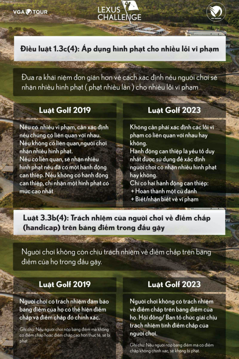 1-Nhung-luat-golf-can-chu-y-o-Lexus-Challenge-2023