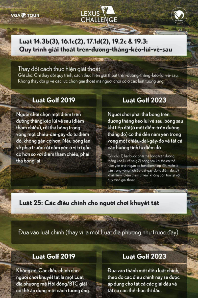 5-Nhung-luat-golf-can-chu-y-o-Lexus-Challenge-2023