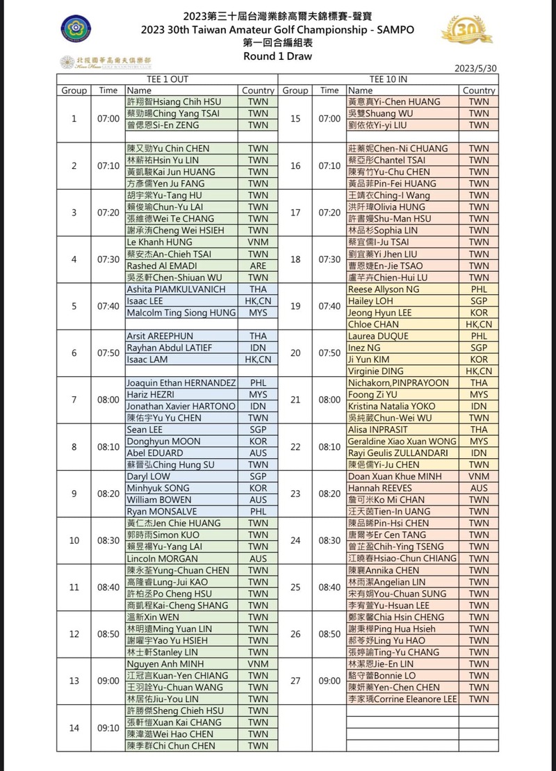 Tee time vòng 1 Taiwan Amatuer Golf Championship 2023