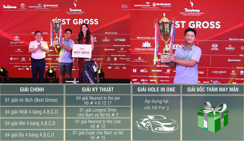 Cơ cấu giải thưởng Tiền Phong Golf Championship - Swing for young talents of Viet Nam lần thứ 7