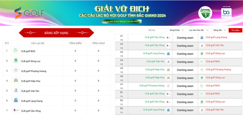 Giải golf ứng dụng phần mềm livescore vào tính điểm giải đấu