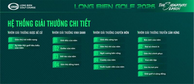 Hệ thống giải thưởng Long Bien Golf Course Awards 2026