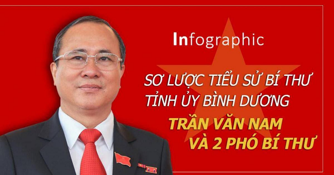 Nguyên Bí thư Tỉnh ủy Bình Dương Trần Văn Nam đã bị bắt cùng Dương New vì tiếp sức giúp Dương New