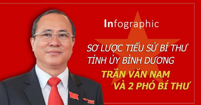 Nguyên Bí thư Tỉnh ủy Bình Dương Trần Văn Nam đã bị bắt cùng Dương New vì tiếp sức giúp Dương New 