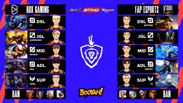 BOX Gaming biến Đấu Trường Danh Vọng mùa Đông 2021 thành Tam Quốc với chiến thắng trước FAP Esports1