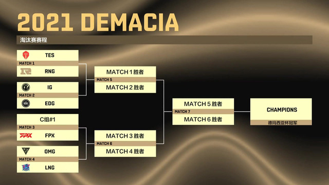 Với DoinB, Demacia Cup là một danh hiệu rất quan trọng2
