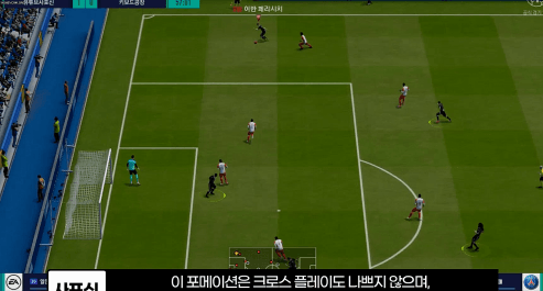 FIFA Online 4: Đội hình 5212 và cách vận hành tối ưu cho các game thủ sử dụng bàn phím 6