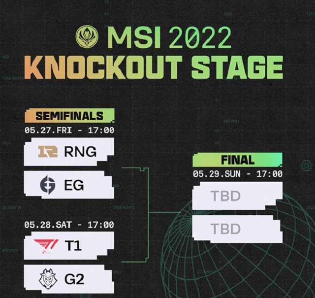 Playoff MSI 2022: Việc Đẩy G2 cho T1, Xiaohu nhận xét gì về điều này? 1