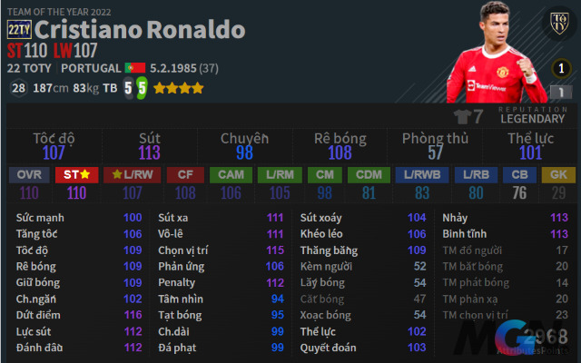 Thống số Ronaldo 22TY
