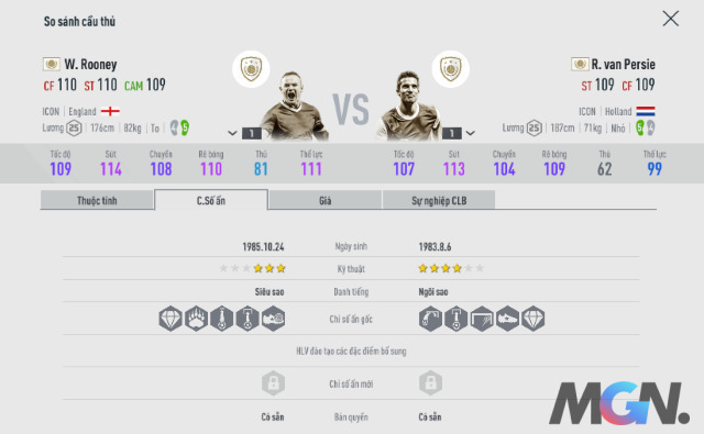 ICON Rooney và Van Persie FIFA Online 4 So sánh các chỉ số