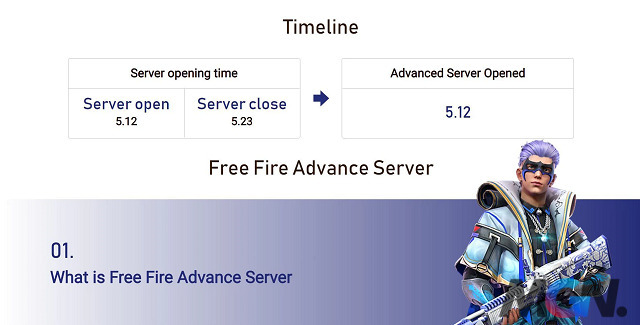 Advance Server thường được phát hành khoảng hai tuần trước bản cập nhật chính thức