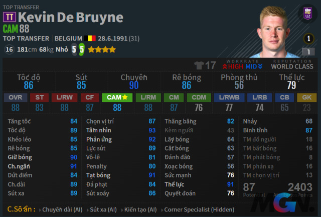 Kevin De Bruyne Pavel Nedvěd chuyền tạt bóng ZA FIFA Online 4
