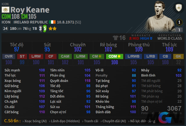 Roy Keane ICON FIFA Online 4