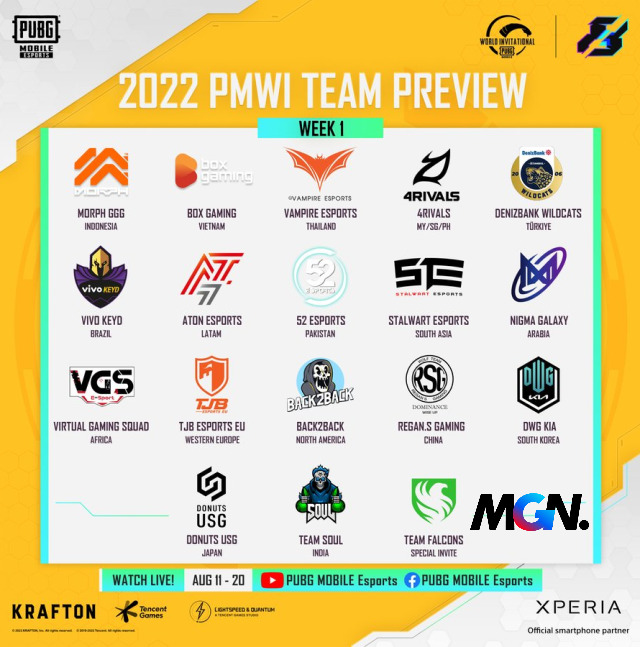 các đội tham dự giải đấu PUBG Mobile PMWI 2022