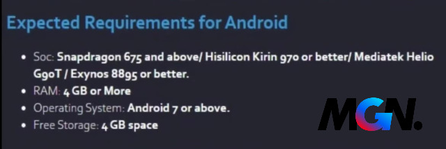 Dung lượng đối với Android