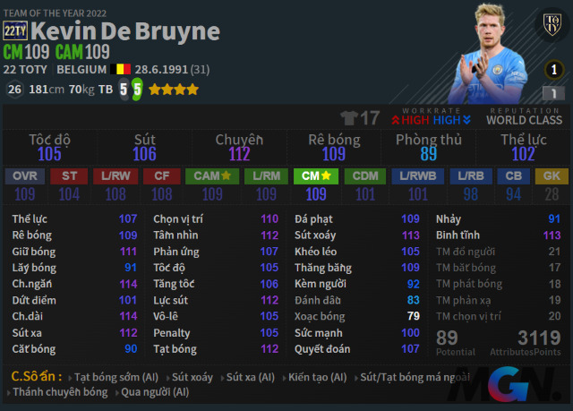 Kevin De Bruyne 22TY FIFA Online 4