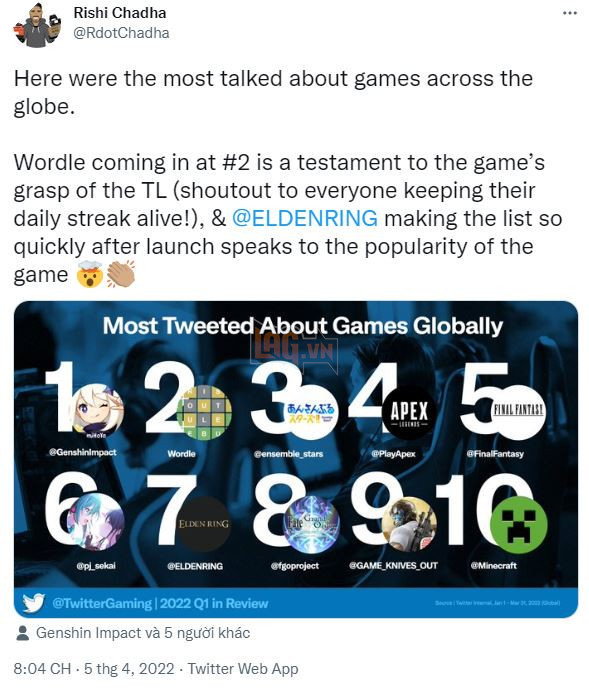 Top 10 game “phủ sóng” trên nền tảng Twitter nửa đầu năm 2022 1