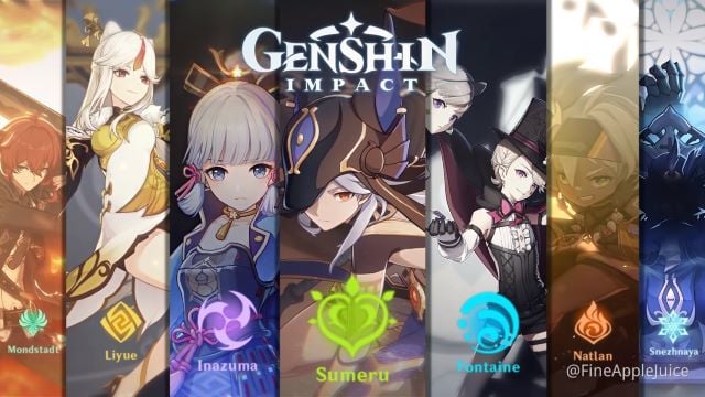 7 quốc gia trong Genshin Impact