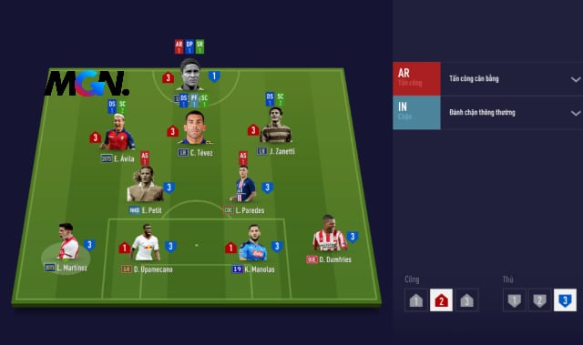 Chiến thuật minh họa của đội hình trong FIFA Online 4
