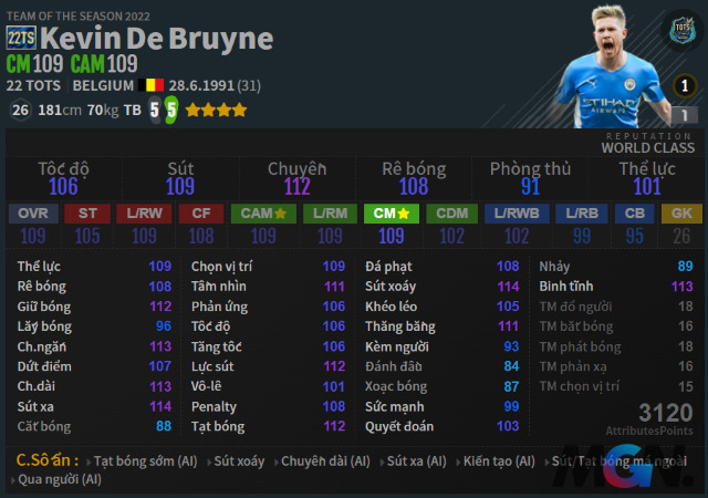 Tiền vệ FIFA Online 4 Kevin De Bruyne 22TS