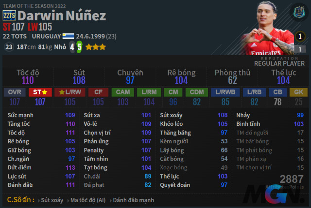 Tiền đạo Darwin Nunez 22TS FIFA Online 4 
