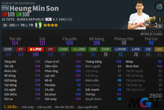 FIFA Online 4 tiền đạo Ngoại Hạng Anh Son Heung-min 22TS