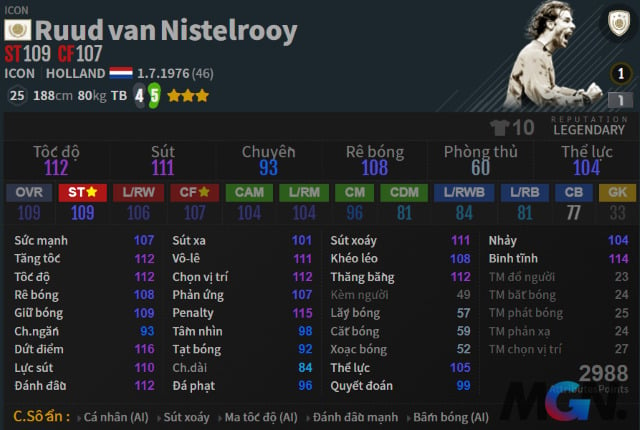 FIFA Online 4 tiền đạo Van Nistelrooy ICON 