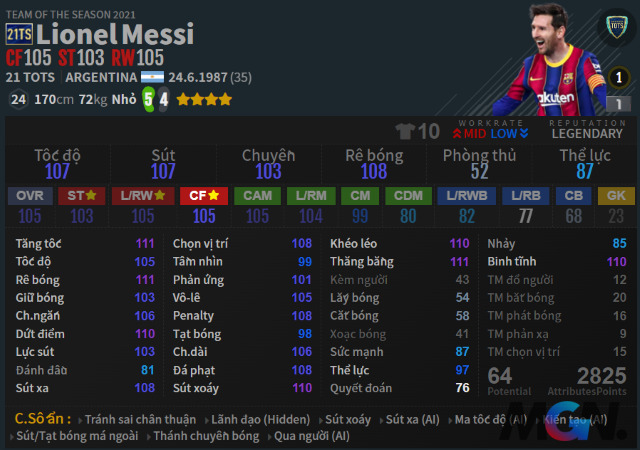 FIFA Online 4 CAM tiền vệ tiền đạo Messi 21TS  