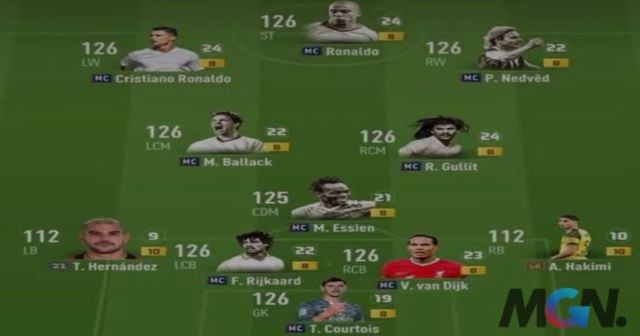 FIFA Online 4: Xuất hiện đội hình được cho là mạnh nhất Server ...