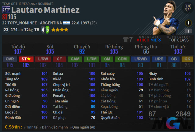 FIFA Online 4 Fo4 tiền đạo Martinez