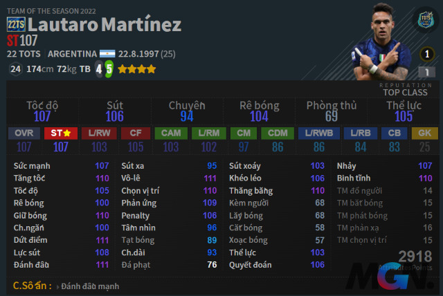 FIFA Online 4 Fo4 tiền đạo Martinez