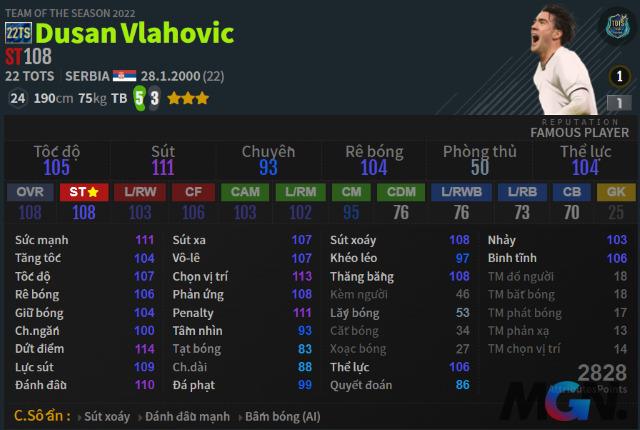 FIFA Online 4: Dusan Vlahovic 22TS, tiền đạo được dự đoán gây bão trong thời gian tới