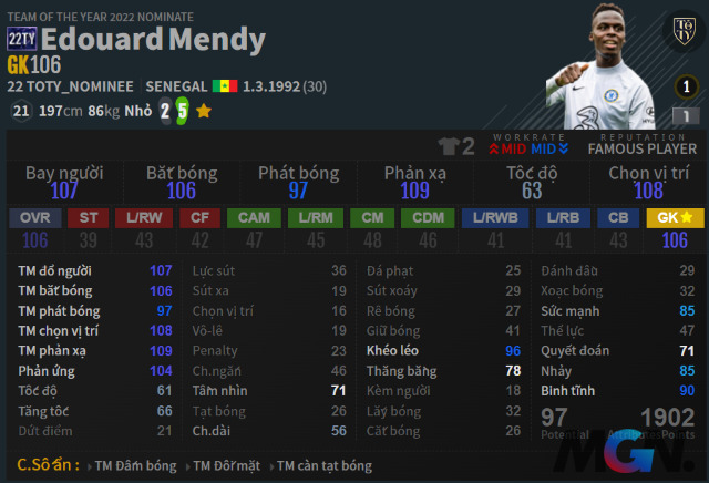 FIFA Online 4: Edouard Mendy 22TY - thủ thành cực hợp với meta 8.0.