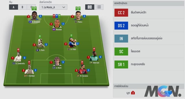 FIFA Online 4, Fo4 GLXH Team Barca