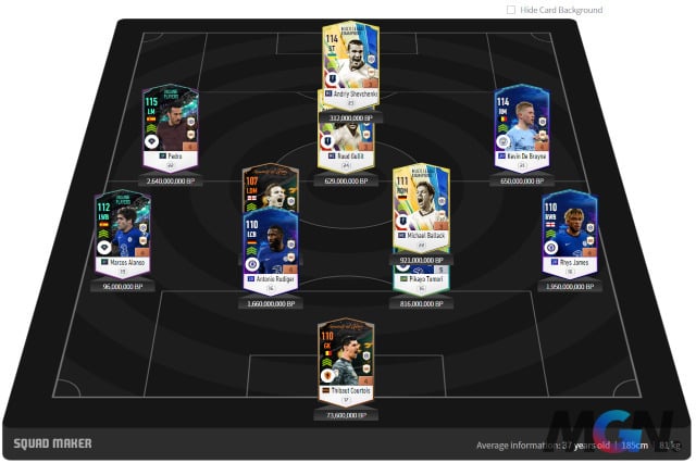 FIFA Online 4: Chiến thuật Team Chelsea rank siêu sao dành riêng cho gameplay 8.0 FO4